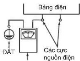 PANASONIC DH-4VP1 - CẢNH BÁO - 4