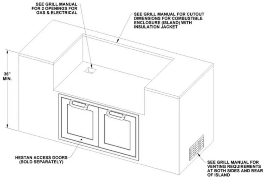 SEE GRILL MANUAL FOR 2 OPENINGS FOR GAS & ELECTRICAL 36" MIN. HESTAN ACCESS DOORS (SOLD SEPARATELY) SEE GRILL MANUAL FOR CUTOUT DIMENSIONS FOR COMBUSTIBLE ENCLOSURE (ISLAND) WITH INSULATION JACKET SEE GRILL MANUAL FOR VENTING REQUIREMENTS AT BOTH SIDES AND REAR OF ISLAND