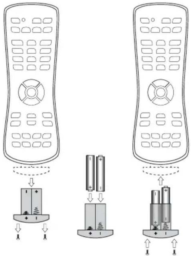 Diagram showing two remote control devices with battery and switch components, illustrating the internal structure and charging mechanism.