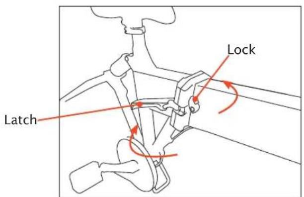 Latch Lock