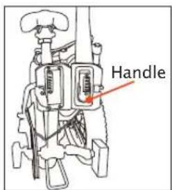 Handle