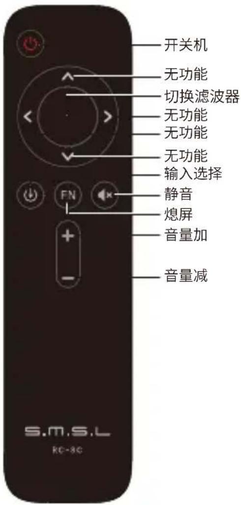 开关机 无功能 切换滤波器 无功能 无功能 无功能 输入选择 静音 熄屏 音量加 音量减 S.M.S.L RC-3C