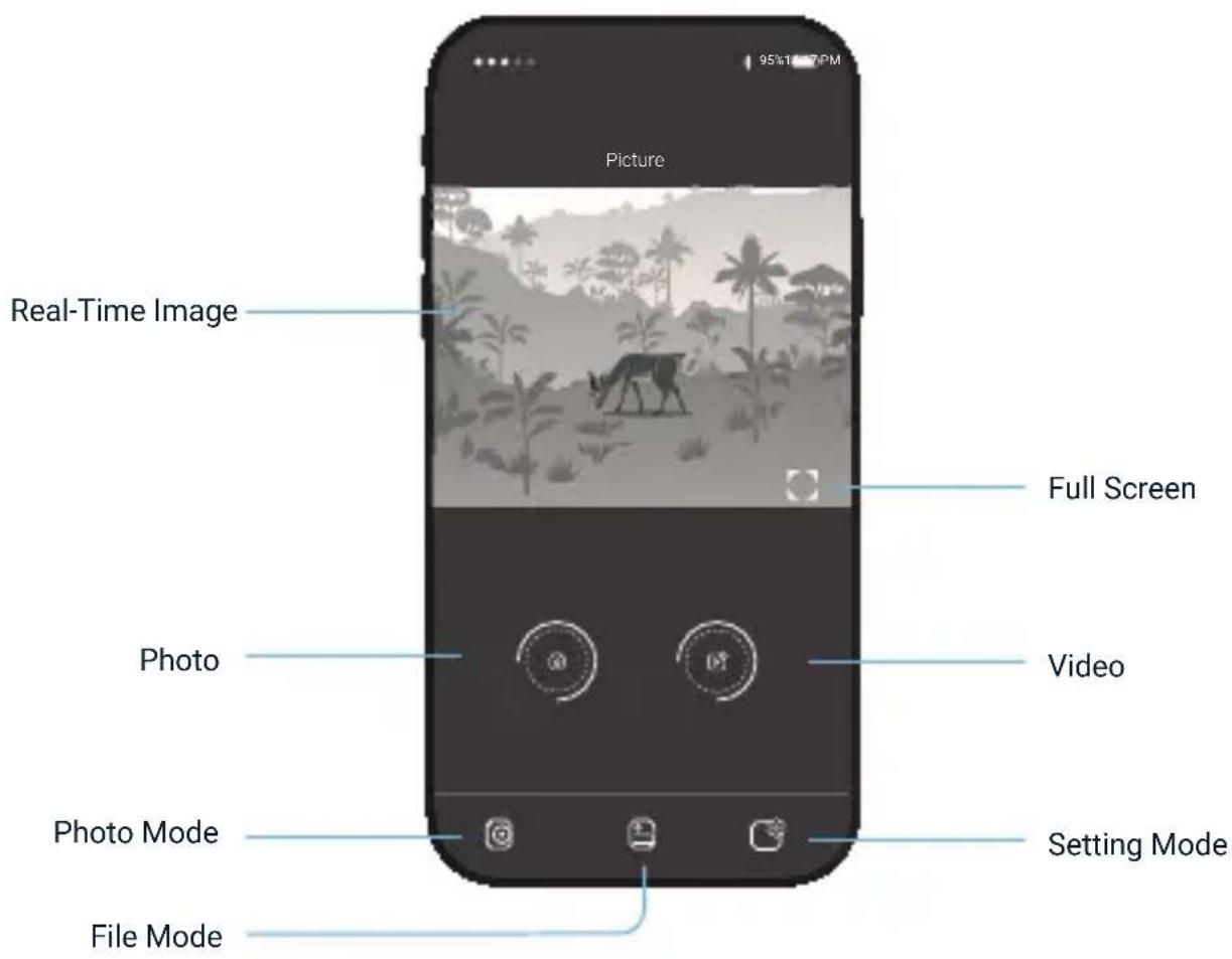 95%1 7PM Picture Real-Time Image Full Screen Photo Video Photo Mode Setting Mode File Mode