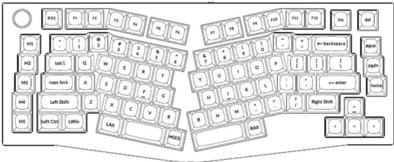 esc F1 F2 F3 F4 F5 F6 F7 F8 F9 F10 F11 F12 Ins del M1 - ! 2 @ 3 S 4 % 5 ^ 6 & 7 * 8 ( 9 ) 0 - + ← backspace pgup M2 tab= Q W E R T Y U I O P [ ] I \ M3 caps lock A S D F G H J K L : : ← enter pgdn home M4 Left Shift Z X C V B H ? / Right Shift M5 Left Ctrl LWin LAIt MA(3) RAlt < - >