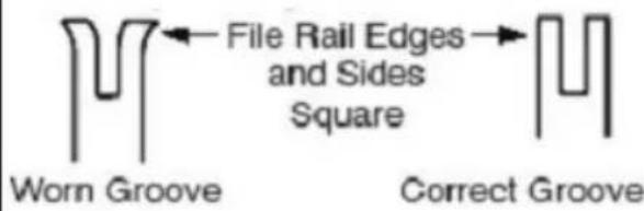 File Rail Edges → and Sides Square Worn Groove Correct Groove