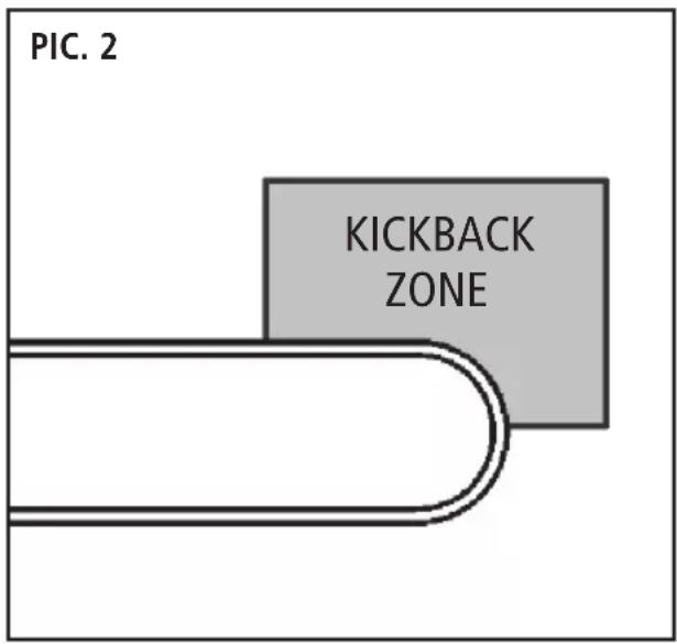 PIC. 2 KICKBACK ZONE