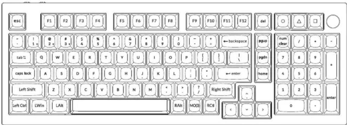 esc F1 F2 F3 F4 F5 F6 F7 F8 F9 F10 F11 F12 del - ! @ # 5 % ^ & * ( ) - + ← backspace pgup num 1 2 3 4 5 6 7 B 9 0 - - = tab= Q W E R T Y U I O P [ ] | caps lock A S D F G H J K L : : ← enter pgdn 7 8 9 + Left Shift Z X C V B N M < ? / Right Shift home 4 5 6 1 2 3 enter Left Ctrl LWin LAIt RAIt MO3 RCt 0 · < - >