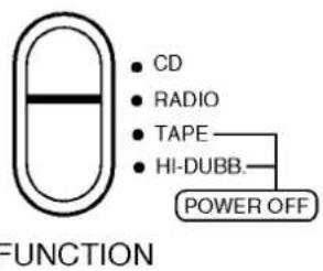 CD RADIO TAPE HI-DUBB. POWER OFF FUNCTION