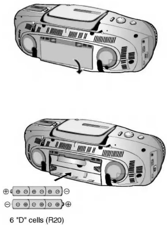 6 "D" cells (R20)