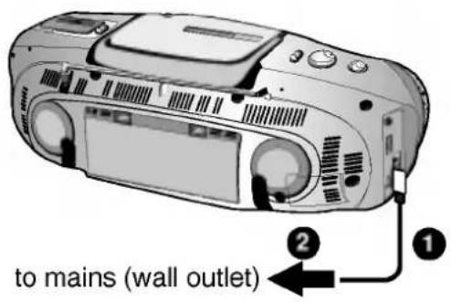 to mains (wall outlet)