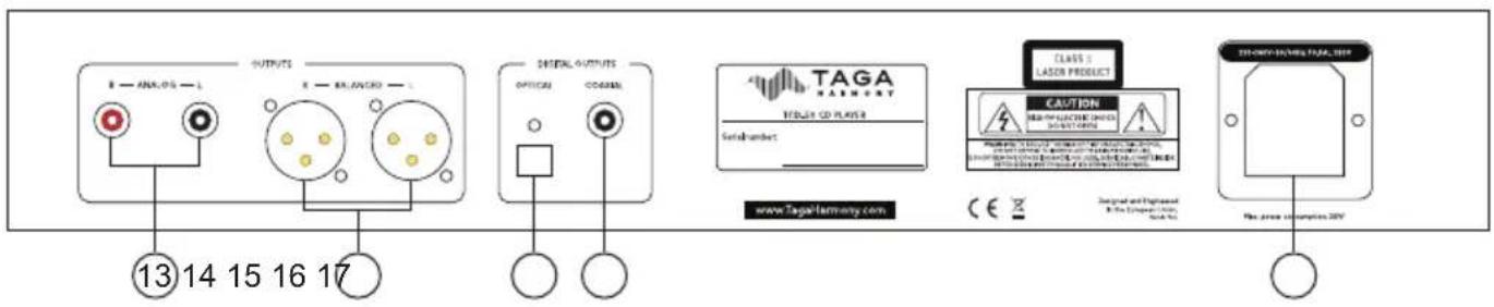 OUTPUTS E — ANALOG — 13 14 15 16 17 E — BALANCID — INTERNAL OUTPUTS OFFICIP COASTAL TAGA HAWNSAT TIGELIC QD PLAYER Settambet CLASS 1 LASER PROJECT CAUTION MAX PROJECTION SWITCH PRODUCTION SWITCH CLOSURE SWITCH CLOSURE SWITCH SETT-BYNDIR www.TagaHarmony.com CE Original and Advanced B The Optimum Control The power compensation DIY