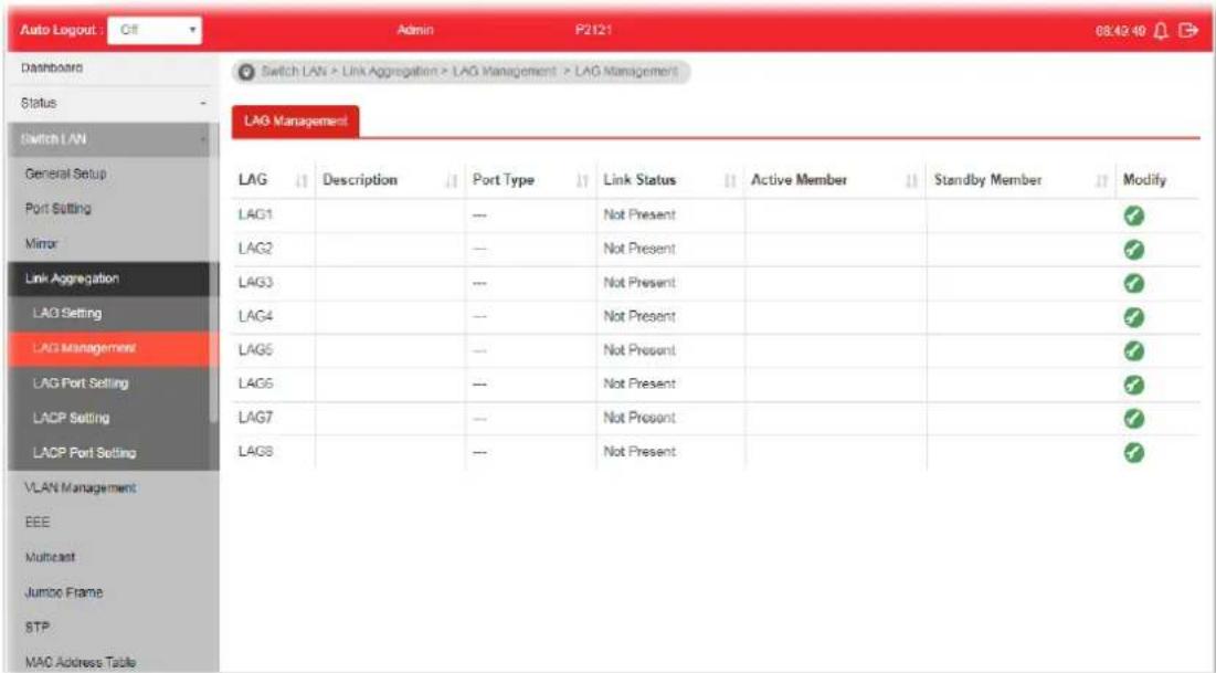 Auto Logout : Off Admin P2121 08:42:40 Dashboard Switch LAN > Link Aggregation > LAG Management > LAG Management Status Switch LAN General Setup Port Setting Mirror Link Aggregation LAG Setting LAG Management LAG Port Setting LACP Setting LACP Port Setting VLAN Management EEE Multicast Jumoo Frame STP MAC Address Table LAG Management LAG Description Port Type Link Status Active Member Standby Member Modify LAG1 --- Not Present ✓ LAG2 --- Not Present ✓ LAG3 --- Not Present ✓ LAG4 --- Not Present ✓ LAG5 --- Not Present ✓ LAG6 --- Not Present ✓ LAG7 --- Not Present ✓ LAG8 --- Not Present ✓