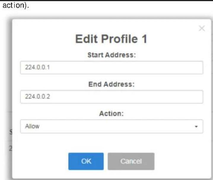 Edit Profile 1 Start Address: 224.0.0.1 End Address: 224.0.0.2 Action: Allow OK Cancel