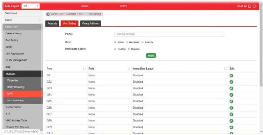Switch LAN + Multicast + MVR + Port Setting Property Port Setting Group Address Ports: Nothing selected Role: None Receiver Source Immediate Leave: Enable Disable Port Role Immediate Leave Edit GE1 None Disabled ✓ GE2 None Disabled ✓ GE3 None Disabled ✓ GE4 None Disabled ✓ GE5 None Disabled ✓ GE6 None Disabled ✓ GE7 None Disabled ✓ GE8 None Disabled ✓ GE9 None Disabled ✓ GE10 None Disabled ✓