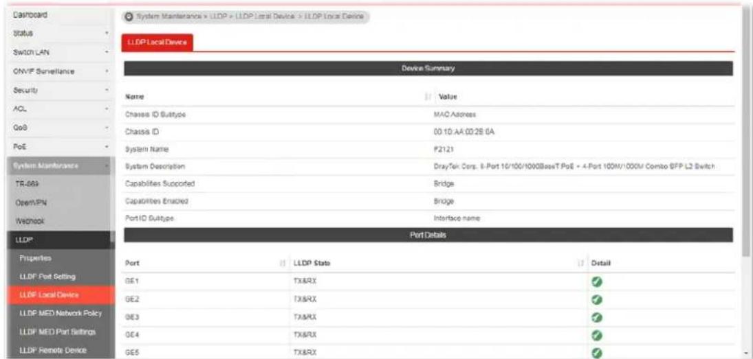 Cashboard Status Switch LAN ONVF Surveillance Security ACL GoS PoE System Maintenance TR-064 Open/PN Wednesday LLDP Properties LLDP Port Setting LLDP Local Device LLDP MED Network Policy LLDP MED Port Settings LLDP Remote Device System Maintenance TR-064 Open/PN Wednesday Device Summary Name Value Chassis ID Subtype MAC Address Chassis ID 00 10 AA 00 28 GA System Name F2121 System Description DrayTek Corp. 8-Port 10/100/1000BaseT PoE + 4-Port 100M/100M Combo SFP L2 Switch Capabilities Supported Bridge Capabilities Enabled Bridge Port ID Subtype Interface name Port Details Port LLOD State Detail GE1 TX&RX # GE2 TX&RX # GE3 TX&RX # GE4 TX&RX # GE5 TX&RX #