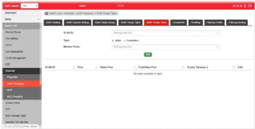 Auto Logout : Of Switch LAN > Multicast > ICMP Snapping > ICMP Router Table Switch LAN General Setup Port Setting Minor Link Appreciation VLAN Management: EEE Multicast Properties ICMP Snapping MVR MUD Snapping Jumbo Frame STP MAC Address Table Biowed Port Recover 172.15.2.176.2122/mb-table5 Admin F2121 09:36:38 Switch LAN > Multicast > ICMP Snapping > ICMP Router Table ICMP Setting ICMP Quener Setting ICMP Static Group ICMP Group Table ICMP Router Table Forward All Throttling Filtering Profile Filtering Binding VLAN ID: Nothing selected Type: Static Fortbidden Member Ports: Nothing selected Add VLAN ID Port Static Port Forbidden Port Expiry Time(sec.) Edit No data available in table