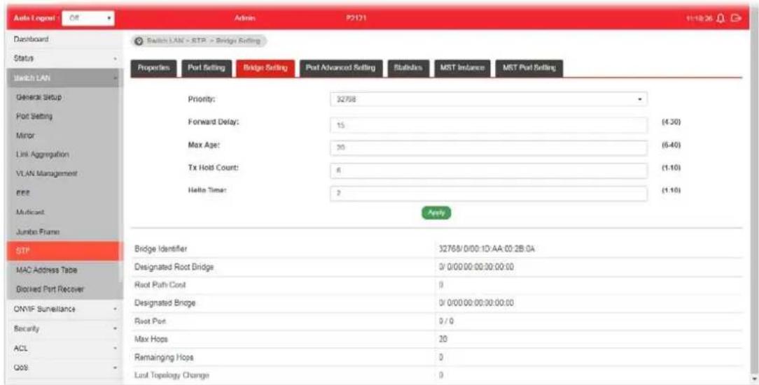 Auto Lognet Dashboard Status Switch LAN General Setup Port Setting Minor Link Aggregation VLAN Management BEE Multicant Jumbo Frame STP MAC Address Tape Blocked Port Recover ONVIF Surveillance Security ACL QOS Switch LAN - STP > Bridge Setting Properties Port Setting Bridge Setting Port Advanced Setting Statistics MST Instance MST Port Setting Priority: 32768 Forward Delay: 15 Max Age: 30 Tx Hot Count: 6 Hello Timer: 2 Apply Bridge Identifier 32768/0/00:10:AA:00:2B:0A Designated Root Bridge 0/ 0/00:00:00:00:00:00 Root Path Cost 0 Designated Bridge 0/ 0/00:00:00:00:00:00 Root Port 0 / 0 Max Hops 20 Remaining Hops 0 Last Topology Change 0