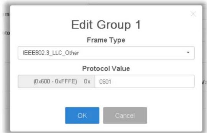 Edit Group 1 Frame Type IEEE802.3_LLC_Other Protocol Value (0x600 - 0xFFFE) 0x 0601 OK Cancel