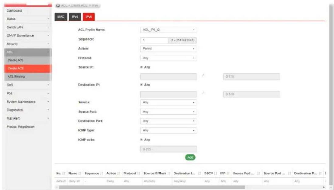 ACL > CREAT ACE > IPNV MAC IPVIE IPVII ACL Create ACL Create ACE ACL Binding OoS PoE System Maintenance Diagnostics Mail Alert Product Registration ACL Profile Name: ACL_PN_22 Sequence: 1 (1 - 2147463647) Action: Param Protocol: Any Source IP: Any Destination IP: Any Service: Any Source Port: Any Destination Port: Any ICMP Type: Any ICMP code: Any 0-255 ADD No. Name Sequence Action Protocol Source IP/Mask Destination L... DSCP IPP Source Port... Source Port... Destination P... default:daily all :Daily Any AnyAny AnyAny Any Any Any Any