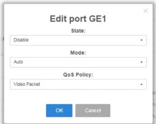 Edit port GE1 State: Disable Mode: Auto QoS Policy: Video Packet OK Cancel
