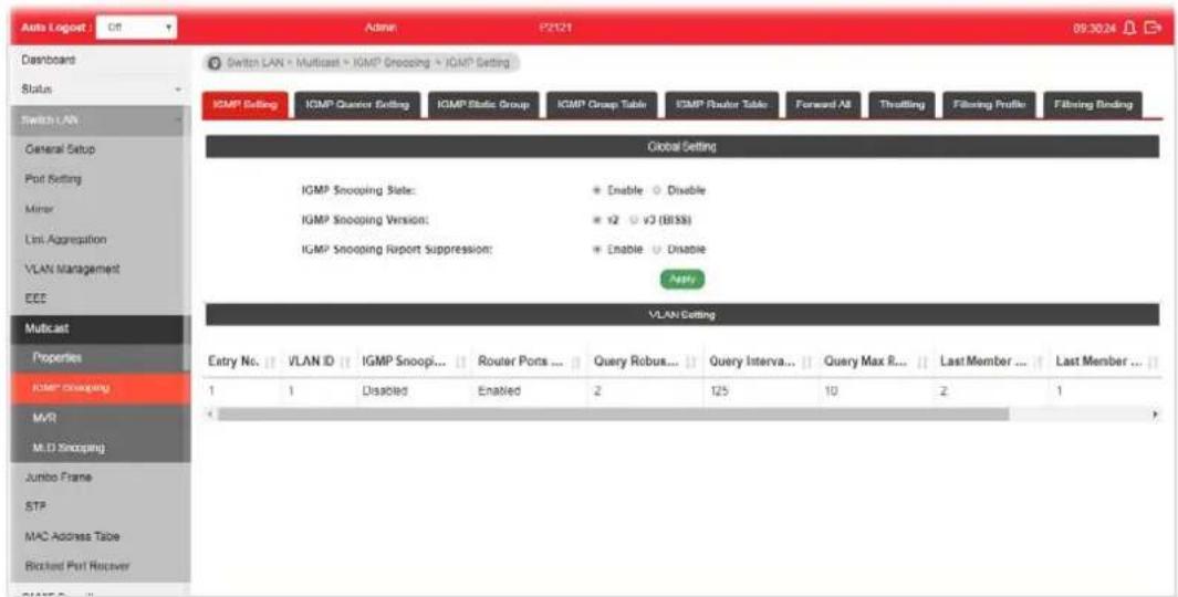Auto Logout : C#t Admin: F2121 09:30:24 Dashboards Status Switch LAN General Setup Port Setting Miner Link Aggregation VLAN Management EEE Multicast Properties IGMP Snooping MVR MLD Snooping Jumbo Frame STP MAC Address Table Bicked Port Recovery Switch LAN - Multicast - IGMP Snooping - IGMP Setting IGMP Setting IGMP Queue Setting IGMP Static Group IGMP Group Table IGMP Router Table Forward All Throttling Fibbing Profile Fibing Binding Global Setting IGMP Snooping State: Enable Disable IGMP Snooping Version: v2 v3 (BISS) IGMP Snooping Report Suppression: Enable Disable Apply VLAN Setting Entry No. VLAN ID IGMP Snoopi... Router Ports ... Query Robus... Query Interva... Query Max R... Last Member ... Last Member ... 1 1 Disabled Enabled 2 125 10 2 1