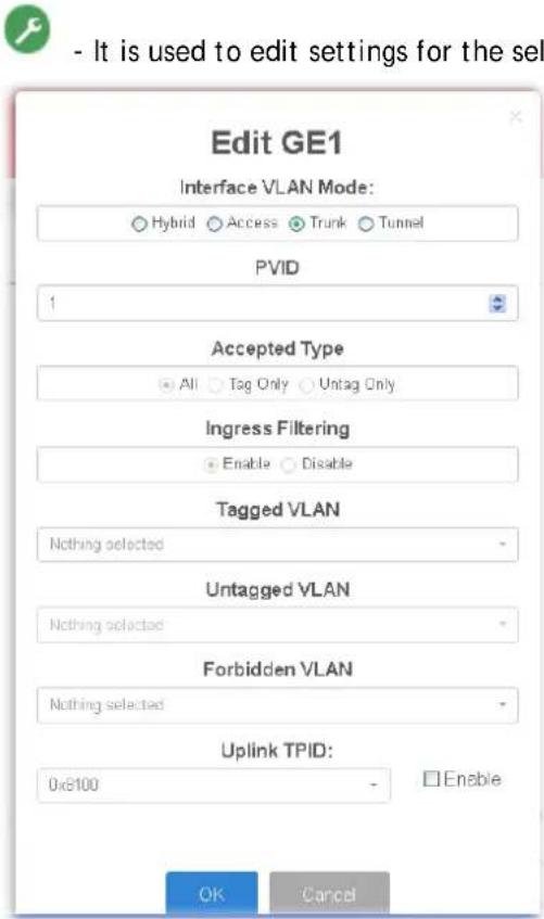 Draytek VigorSwitch P2121 - II-5-2 Interface Settings - 2