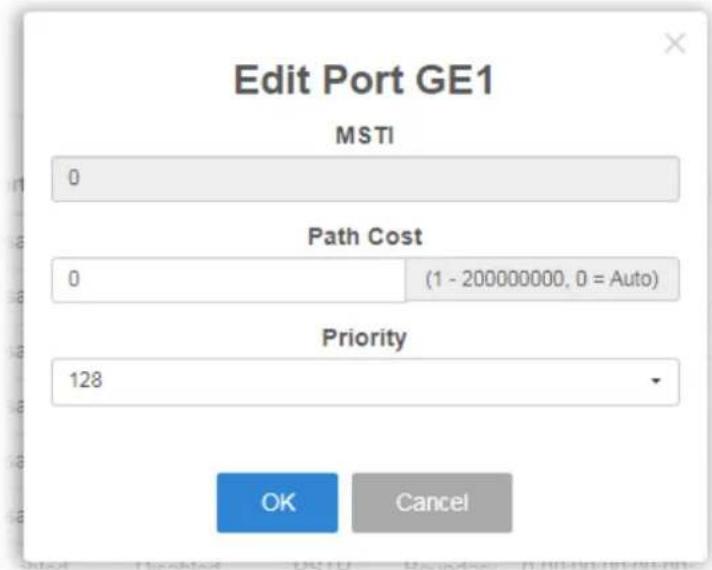 Edit Port GE1 MSTI 0 Path Cost 0 (1 - 200000000, 0 = Auto) Priority 128 OK Cancel