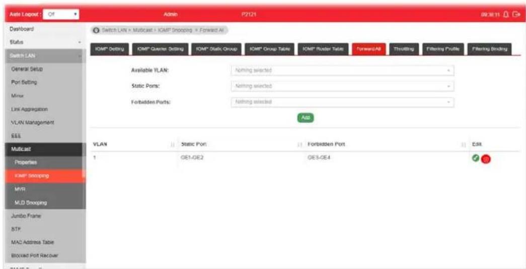 Auto Logout : Of Admin P2121 09:30:11 Dashboard Switch LAN > Multicast > ICMP Snooping > Forward AI Status Switch LAN General Setup Port Setting Minor Link Aggregation VLAN Management EEE Multicast Properties ICMP Snooping MYR MLD Snooping Jumbo Frame BTP MAC Address Table Blocked Port Recover Switch LAN > Multicast > ICMP Snooping > Forward AI IOMP Setting ICMP Queries Setting ICMP Static Group ICMP Group Table ICMP Router Table ForwardAll Throttling Filtering Profile Filtering Binding Available VLAN: Nothing selected - Static Ports: Nothing selected - Forbidden Ports: Nothing selected - Add VLAN Static Port Forbidden Port Edit 1 OE1-OE2 OE3-OE4