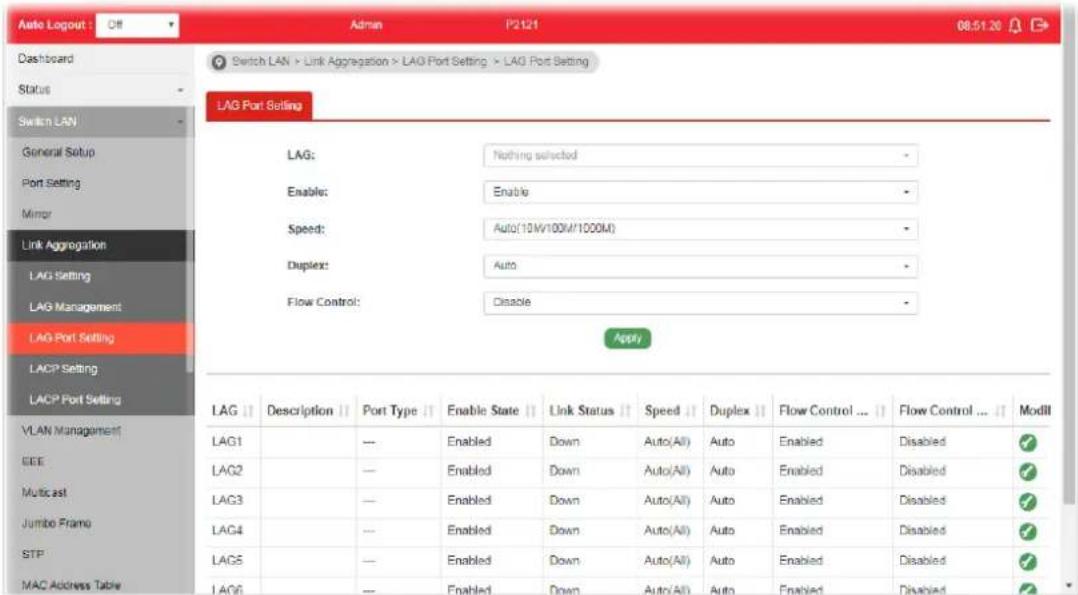 Auto Logout : Off Admin P2121 08:51:20 Dashboard Switch LAN > Link Aggregation > LAG Port Setting > LAG Port Setting Status Switch LAN General Setup Port Setting Mirror Link Aggregation LAG Setting LAG Management LAG Port Setting LAGP Setting LAGP Port Setting LAG Port Setting LAG: Nothing selected Enable: Enable Speed: Auto(10W/100M/1000M) Duplex: Auto Flow Control: Disable Apply LAG Description Port Type Enable State Link Status Speed Duplex Flow Control ... Flow Control ... ModII LAG1 --- Enabled Down Auto(All) Auto Enabled Disabled ✓ LAG2 --- Enabled Down Auto(All) Auto Enabled Disabled ✓ LAG3 --- Enabled Down Auto(All) Auto Enabled Disabled ✓ LAG4 --- Enabled Down Auto(All) Auto Enabled Disabled ✓ LAG5 --- Enabled Down Auto(All) Auto Enabled Disabled ✓ LAG6 --- Enabled Down Auto(All) Auto Enabled Disabled ✓
