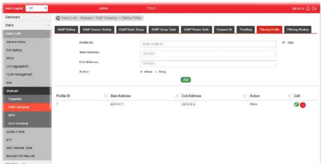 Auto Logout : Off Admin P2121 09/40/02 Dashboard Switch LAN > Multicast > ICMP Grouping > Filtering Profile Status Switch LAN General Setup Port Setting Mirror Link Aggregation VLAN Management EES Multicast Properties IOMP Shopping MYR MLD Shopping Jumbo Frame SIP MAC Address Table Blocked Port Recover Profile ID Start Address End Address Action Edit 1 224.0.0.1 224.0.0.2 Allow OK
