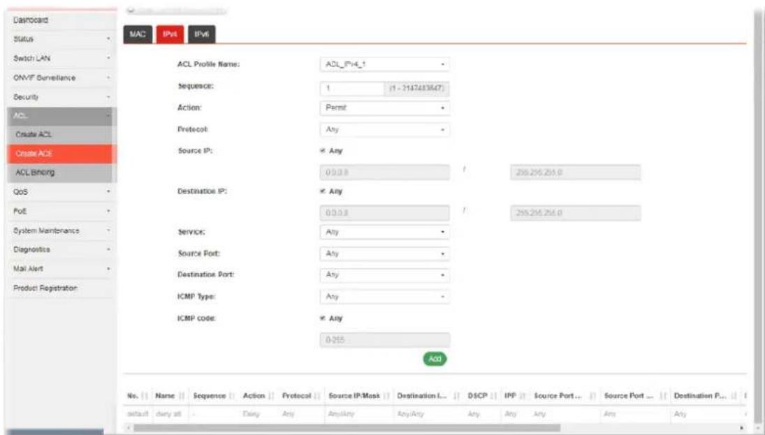 Dashboard Status Switch LAN ONYF Surveillance Security ACL Create ACL Create ACE ACL Bincng QoS PoE System Maintenance Diagnostics Mail Alert Product Registration MAC IPv4 IPv6 ACL Profile Name: ADL_IPv4_1 Sequence: 1 (1 - 3157283867) Action: Permit Protocol:Any Source IP: Any 0.0.0 / 295.295.295.0 Destination IP: Any 0.0.0 / 295.295.295.0 Service: Any Source Port: Any Destination Port: Any ICMP Type: Any ICMP code: Any 0.055 ADD No. Name Sequence Action Protocol Source IP:Mask Destination... DSCP IPP Source Port... SomerPort... Destination P... default:daily all Daily Any AnyAny AnyAny Any Any Any Any
