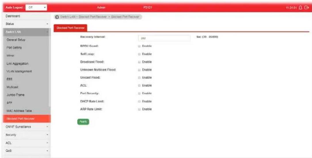 Ade Logpost : Off Admin: P2121 11.31.31 Dashboard Status Switch LAN General Setup Port Setting Minor: Link Aggregation VLAN Management EEE Multicast Jumbo Frame BTF MAC Address Table Blocked Port Recover ONYF Surveillance Security ACL QoS Switch LAN > Blocked Port Recover > Blocked Port Recover Blocked Port Recover Recovery Interval: 200 Sec (30 - 86400) BPOU Guard: Enable Self Long: Enable Broadcast Flood: Enable Unknown Multicast Flood: Enable Unicast Flood: Enable ACL: Enable Port Security: Enable DHCP Rate Limit: Enable ARP Rate Limit: Enable Avail