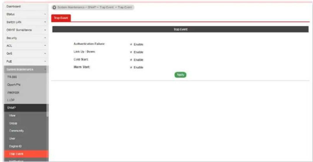 Dashboard Status Switch LAN ONVIF Surveillance Security ACL QoE PoE System Maintenance TR.000 Open/PN Workbox LLDP DNMP* View Group Community User Engine ID Trap Event Unifunction System Maintenance > SNAP > Trap Event > Trap Event Trap Event Trap Event Authentication Failure: ✓ Enable Link Up / Down: ✓ Enable Cold Start: ✓ Enable Warm Start: ✓ Enable Apply