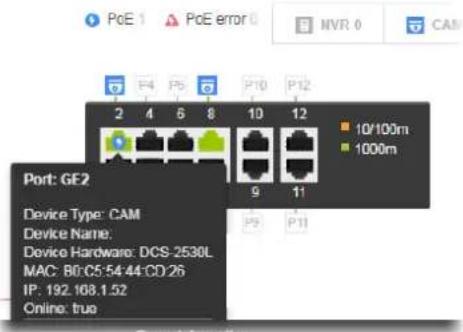 Draytek VigorSwitch P2121 - III-1-1 Status - 2