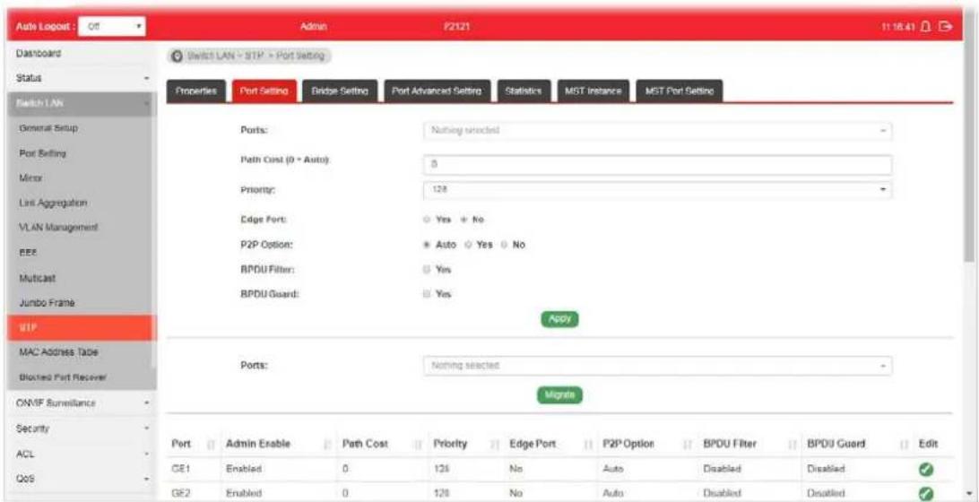 Auto Logout : Off Admin P2121 11:16:41 Dashboard Status Switch LAN General Setup Port Setting Minor Limit Aggregation VLAN Management EEE Multicast Jumbo Frame VIP MAC Address Table Blocked Port Recover ON/IF Surveillance Security ACL QOS Ports: Nothing selected Path Cost (0 * Auto): 5 Priority: 128 Edge Port: Yes No P2P Option: Auto Yes No BPDU Filter: Yes BPDU Guard: Yes Apply Ports: Nothing selected Migrate Port Admin Enable Path Cost Priority Edge Port P2P Option BPDU Filter BPDU Guard Edit CE1 Enabled 0 128 No Auto Disabled Disabled ✓ GE2 Enabled 0 128 No Auto Disabled Disabled ✓