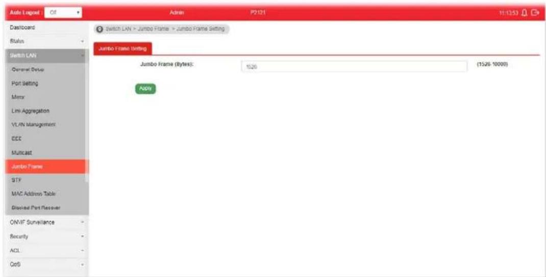Ade Logset Of Admin P2121 11:13:53 Dashboard Status Switch LAN Jumbo LAN > Jumbo Frame > Jumbo Frame Setting Jumbo Frame Setting Jumbo Frame (Bytes): 1026 (1526-10000) Apple Mac Address Table Done Port Recover ONVIF Surveillance Security ACL CoS
