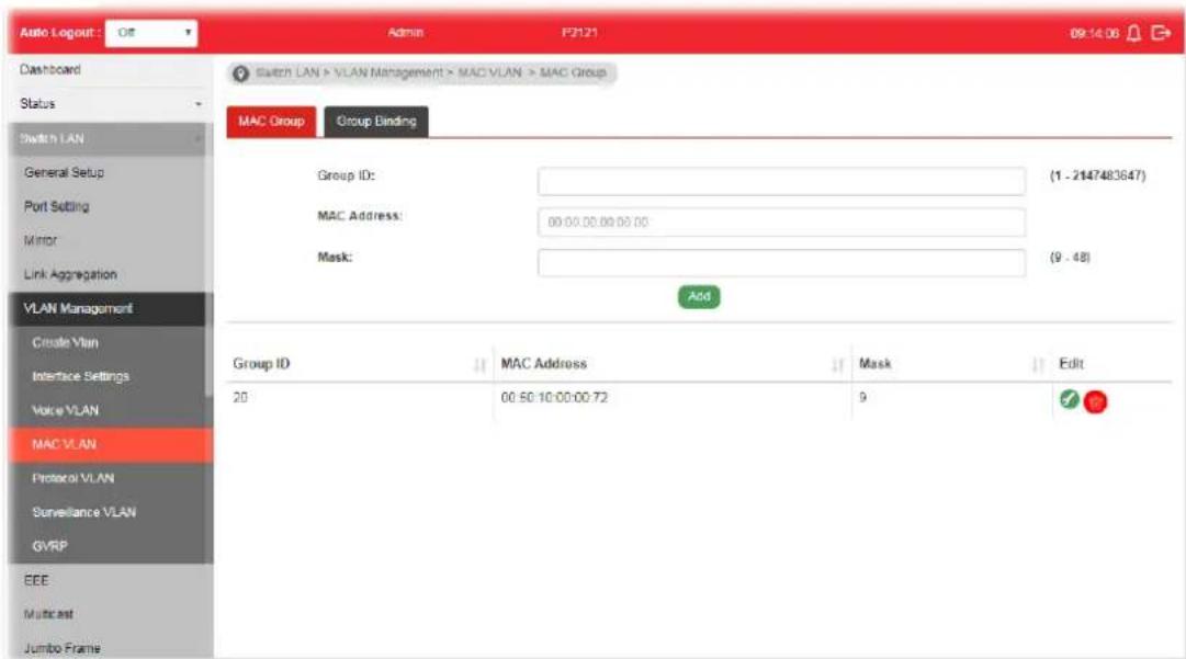 Auto Logout : Off Admin F2121 09:14:06 Dashboard Status Switch LAN General Setup Port Setting Mirror Link Aggregation VLAN Management Citrude Vlan Interface Settings Voice VLAN MAC VLAN Protocol VLAN Surveillance VLAN GYRP EEE Multicast Jumbo Frame Switch LAN > VLAN Management > MAC VLAN > MAC Group MAC Group Group Binding Group ID: (1 - 2147483647) MAC Address: 00:00:00:00:00:00 Mask: (9 - 48) Add Group ID || MAC Address || Mask Edit 20 00:50:10:00:00:72 9 ✓