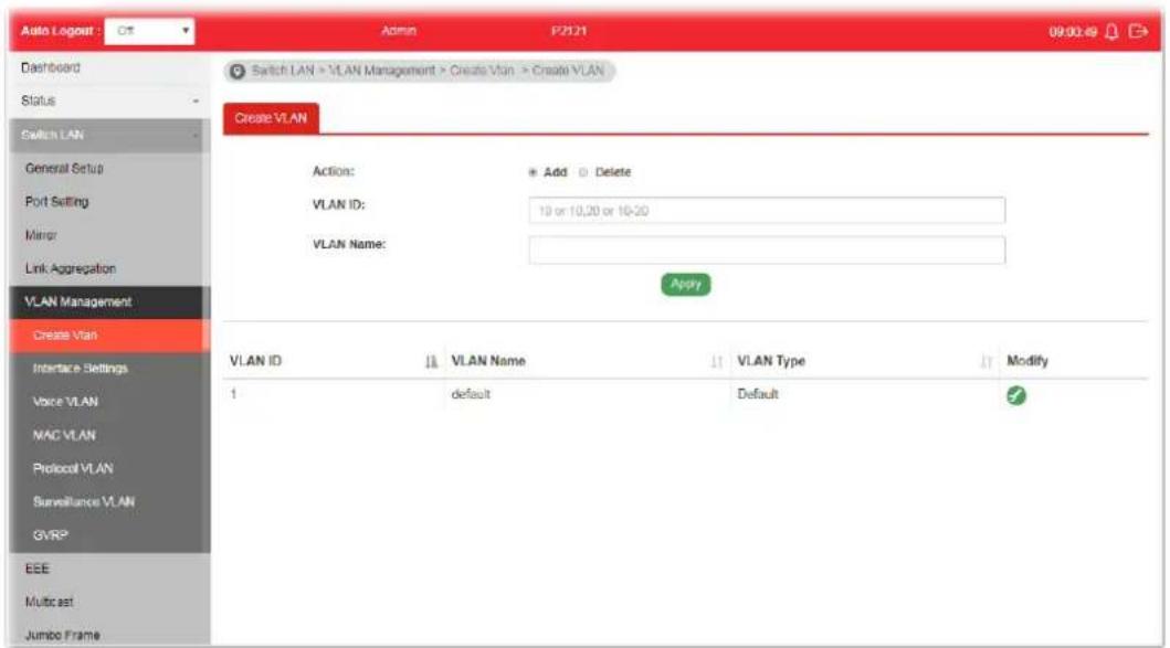 Auto Logout : C5 Admin P2121 09:02:49 Dashboard Status Switch LAN General Setup Port Setting Mirror Link Aggregation VLAN Management Create VLAN Interface Settings Voice VLAN MAC VLAN Protocol VLAN Surveillance VLAN GYRP EEE Multicast: Jumbo Frame Switch LAN + VLAN Management > Create Vlan > Create VLAN Create VLAN Action: Add Delete VLAN ID: 10 or 10,20 or 10-20 VLAN Name: Apply VLAN ID VLAN Name VLAN Type Modify 1 default Default