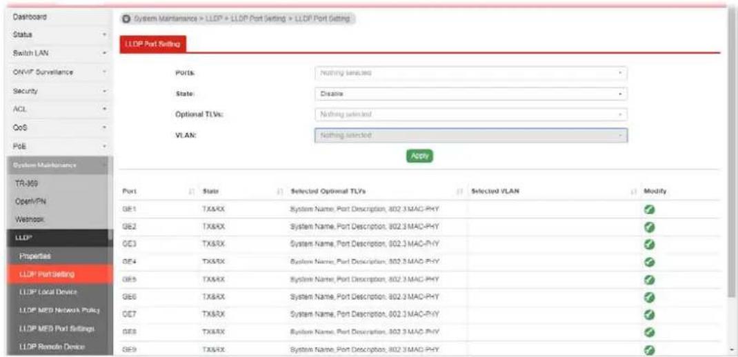 System Maintenance > LLDP > LLDP Port Setting > LLDP Port Setting LLDP Port Setting Ports: Nothing selected State: Disable Optional TLVs: Nothing selected VLAN: Nothing selected Apply Port State Selected Optional TLVs Selected VLAN Modify GE1 TX&RX System Name, Port Description, 802.3 MAC-PHY ✓ GE2 TX&RX System Name, Port Description, 802.3 MAC-PHY ✓ GE3 TX&RX System Name, Port Description, 802.3 MAC-PHY ✓ GE4 TX&RX System Name, Port Description, 802.3 MAC-PHY ✓ GE5 TX&RX System Name, Port Description, 802.3 MAC-PHY ✓ GE6 TX&RX System Name, Port Description, 802.3 MAC-PHY ✓ GE7 TX&RX System Name, Port Description, 802.3 MAC-PHY ✓ GE8 TX&RX System Name, Port Description, 802.3 MAC-PHY ✓ GE9 TX&RX System Name, Port Description, 802.3 MAC-PHY ✓