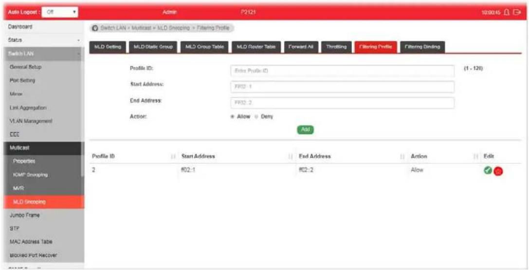 Auto Logpost : Off Admin P2121 10:00:45 Dashboard Status Switch LAN General Setup Port Setting Minor Link Aggregation VLAN Management EEE Multicast Properties COMP Snogping MYR MLD Snogging Jumbo Frame STP MAC Address Table Blocked Port Recover Switch LAN > Multicast > MLD Snogging > Filtering Profile MLD Getting MLD Static Group MLD Group Table MLD Router Table Forward All Throttling Filtering Profile Filtering Binding Profile ID: Enter Profile ID (1 - 120) Start Address: FRQ: 1 End Address: FRQ: 2 Action: Allow Deny Add Profile ID Start Address End Address Action Edit 2 FRQ: 1 FRQ: 2 Allow ✓ Add