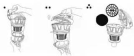 Illustration showing three steps of a hand pouring liquid into a container, with a magnified view of the container being filled with a sphere.