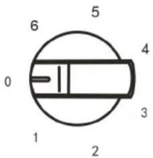 0 1 2 3 4 5 6