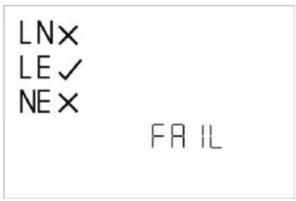 LN× LE ✓ NEX FAIL