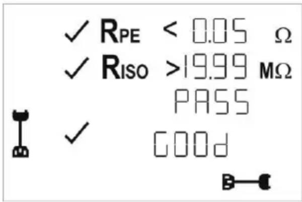 ✓ RPE < 0.05 Ω ✓ RISO >19.99 MΩ PASS ✓ GOOD
