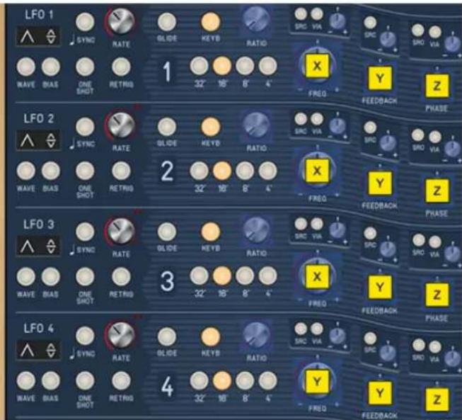 LF0 1 SYNC WAVE RASS ONE SHOT RATE RETRIG GLIDE 32° KEYB 16° RATIO 8° 4 X FREQ Y FEEDBACK Z PHASE LF0 2 SYNC WAVE RASS ONE SHOT RATE RETRIG GLIDE 32° KEYB 16° RATIO 8° 4 X FREQ Y FEEDBACK Z PHASE LF0 3 SYNC WAVE RASS ONE SHOT RATE RETRIG GLIDE 32° KEYB 16° RATIO 8° 4 X FREQ Y FEEDBACK Z PHASE LF0 4 SYNC WAVE RASS ONE SHOT RATE RETRIG GLIDE 32° KEYB 16° RATIO 8° 4 X FREQ Y FEEDBACK Z