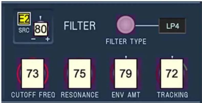 E2 SRC 80 FILTER LP4 FILTER TYPE 73 CUTOFF FREQ RESONANCE ENV AMT TRACKING 75 79 72