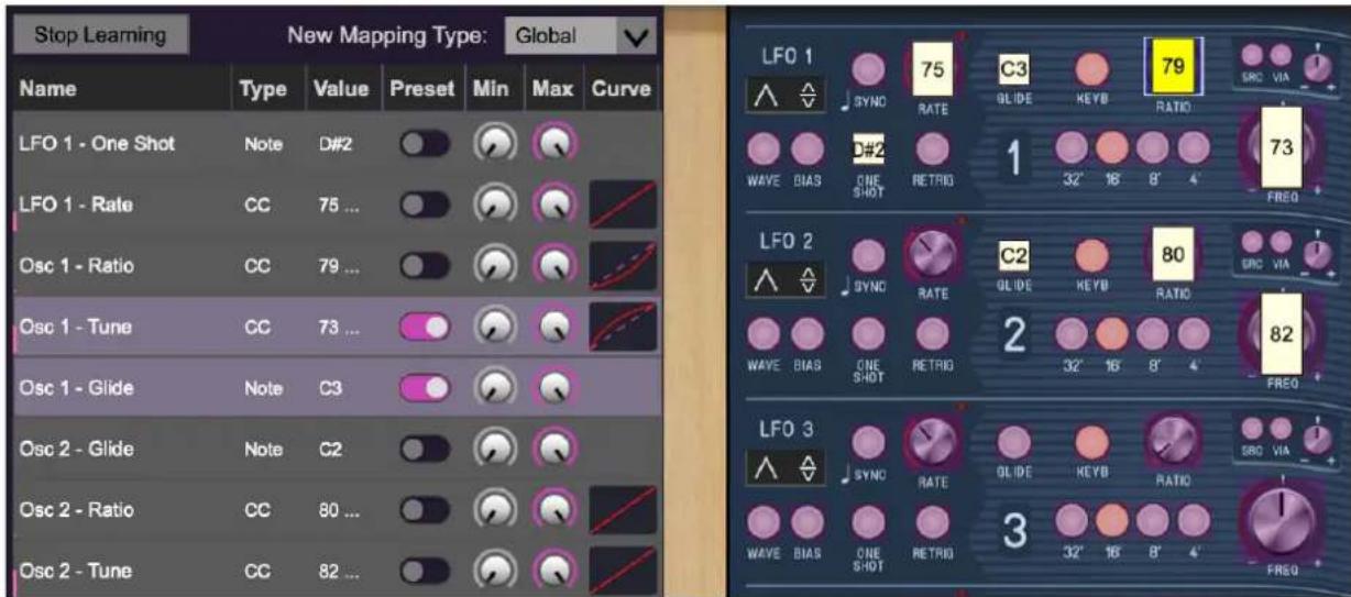 Stop Learning New Mapping Type: Global Name Type Value Preset Min Max Curve LFO 1 - One Shot Note D#2 LFO 1 - Rate CC 75 ... Osc 1 - Ratio CC 79 ... Osc 1 - Tune CC 73 ... Osc 1 - Glide Note C3 Osc 2 - Glide Note C2 Osc 2 - Ratio CC 80 ... Osc 2 - Tune CC 82 ... LFO 1 SYNC RATE C3 GLIDE KEYB RATIO 75 79 1 32° 16' 8' 4' FREQ LFO 2 SYNC RATE C2 GLIDE KEYB RATIO 80 2 32° 16' 8' 4' FREQ LFO 3 SYNC RATE GLIDE KEYB RATIO 3 32° 16' 8' 4' FREQ