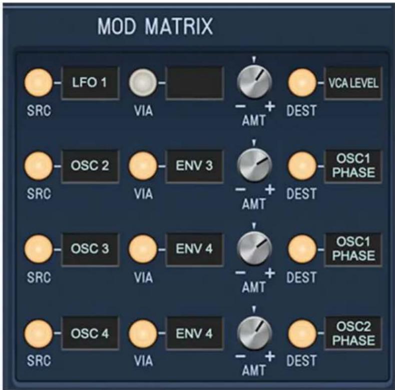 Cherry Audio Sines - Mod Matrix - 1