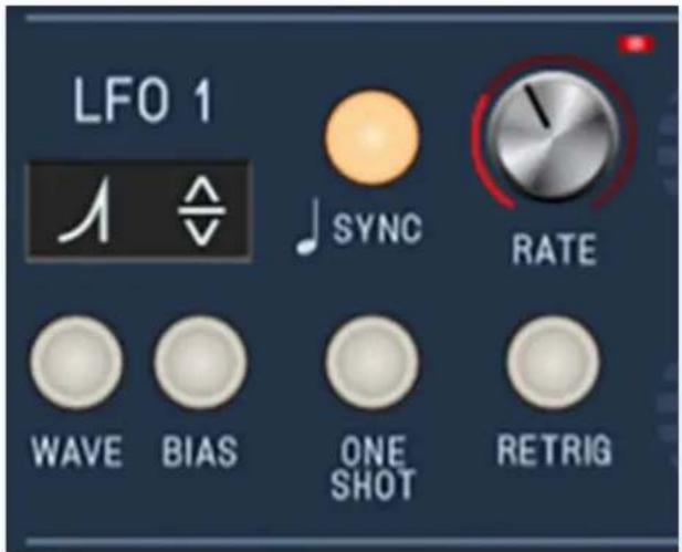 LFO 1 SYNC RATE WAVE BIAS ONE SHOT RETRIG
