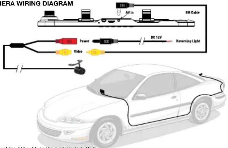 CERERA WIRING DIAGRAM 6M Cable Power DC 12V Reversing Light Video Elect the 6M cable to the port labeled. AV In